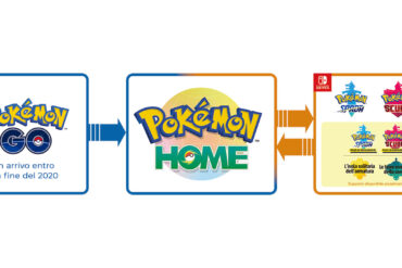 pokémon go home spada scudo